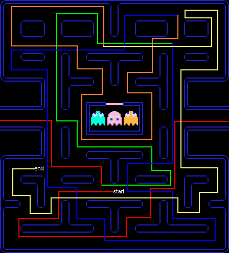 Apple through 1st Bell Pattern