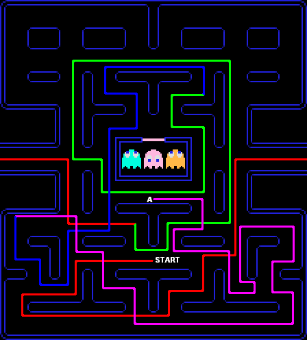 Goodrich Midfruit Pattern